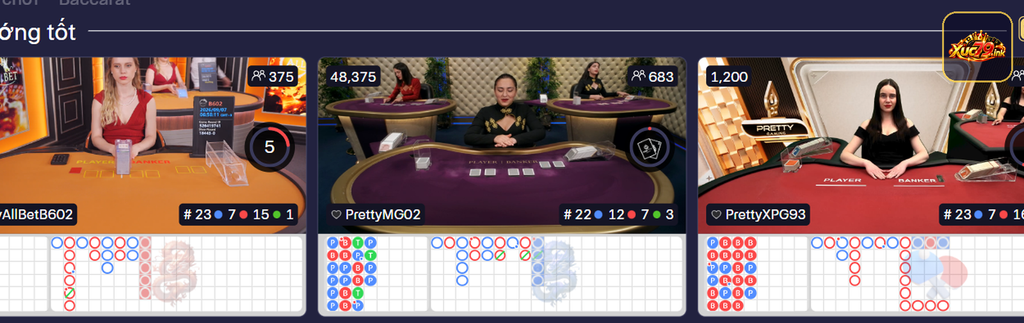 Ảnh cận cảnh bảng cầu trong sảnh Live casino Xuc79 dùng để theo dõi kết quả các ván gần nhất. Ảnh cận cảnh bảng cầu trong sảnh Live casino Xuc79 dùng để theo dõi kết quả các ván gần nhất.