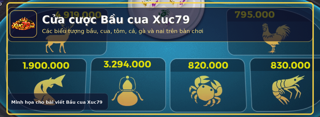 Ảnh cận cảnh các cửa cược Bầu cua Xuc79 gồm nai, gà, cá, bầu, cua và tôm.
