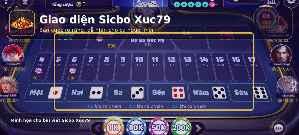 Ảnh giao diện bàn cược Sicbo Xuc79 với các vùng Tài Xỉu, Chẵn Lẻ và tổng điểm. Ảnh giao diện bàn cược Sicbo Xuc79 với các vùng Tài Xỉu, Chẵn Lẻ và tổng điểm.