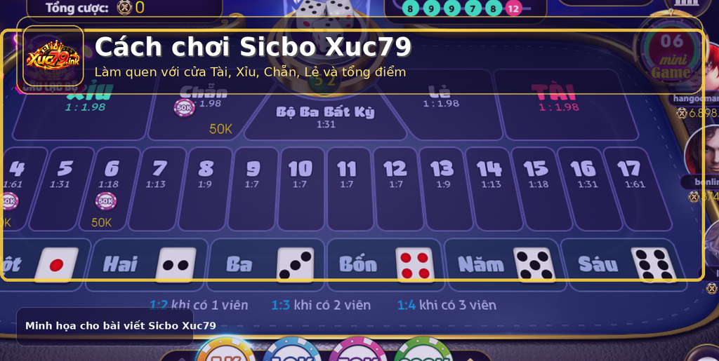 Ảnh hướng dẫn cách chơi Sicbo Xuc79 minh họa các cửa cược chính trên bàn game. Ảnh hướng dẫn cách chơi Sicbo Xuc79 minh họa các cửa cược chính trên bàn game.