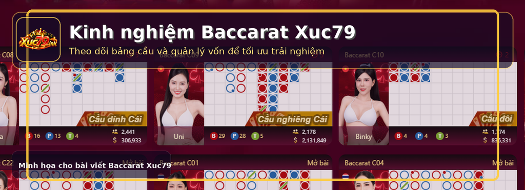 Ảnh kinh nghiệm Baccarat Xuc79 tập trung vào bảng cầu và quản lý vốn.