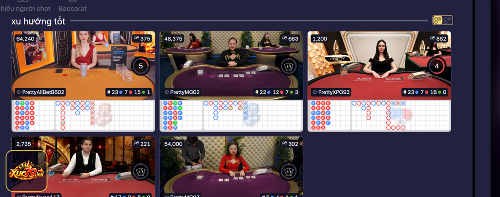 Ảnh minh họa cách chọn bàn Live casino Xuc79 dựa trên dealer, số người chơi và lịch sử kết quả. Ảnh minh họa cách chọn bàn Live casino Xuc79 dựa trên dealer, số người chơi và lịch sử kết quả.