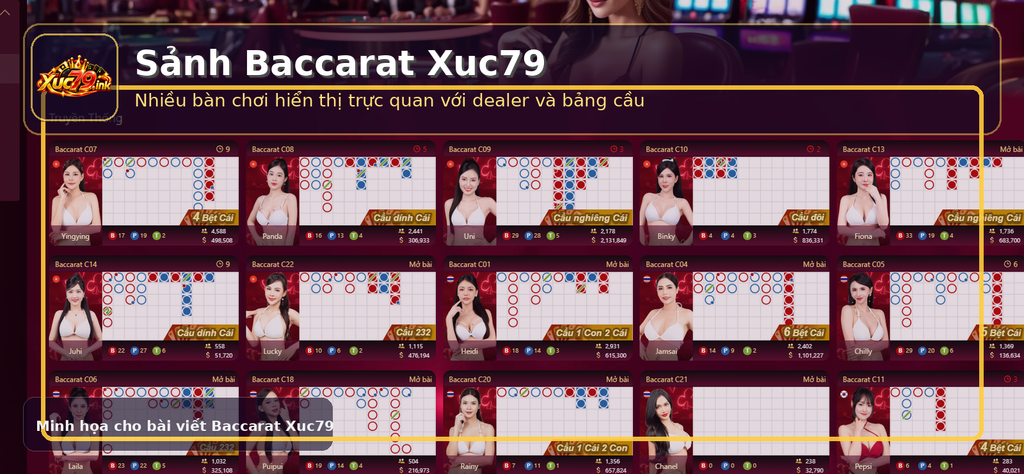 Ảnh minh họa sảnh Baccarat Xuc79 với nhiều bàn chơi và bảng cầu hiển thị đồng thời. Ảnh minh họa sảnh Baccarat Xuc79 với nhiều bàn chơi và bảng cầu hiển thị đồng thời.