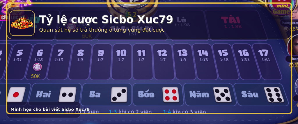 Ảnh minh họa tỷ lệ trả thưởng trên bàn Sicbo Xuc79 ở từng khu vực cược.