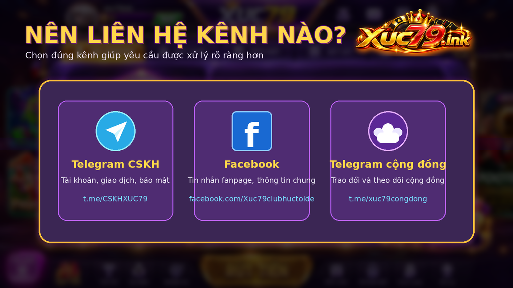 Chọn đúng kênh Liên Hệ Xuc79 giúp yêu cầu được xử lý rõ ràng và nhanh hơn