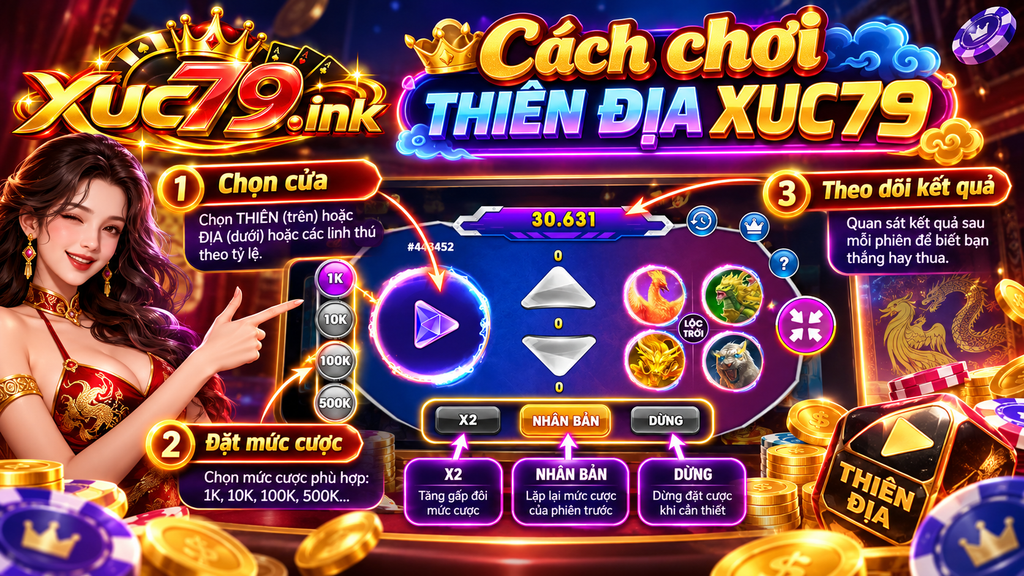 Minh họa các bước cơ bản khi làm quen với Thiên địa Xuc79