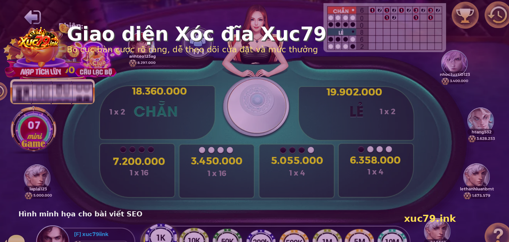 Những điểm nổi bật của Xóc đĩa Xuc79