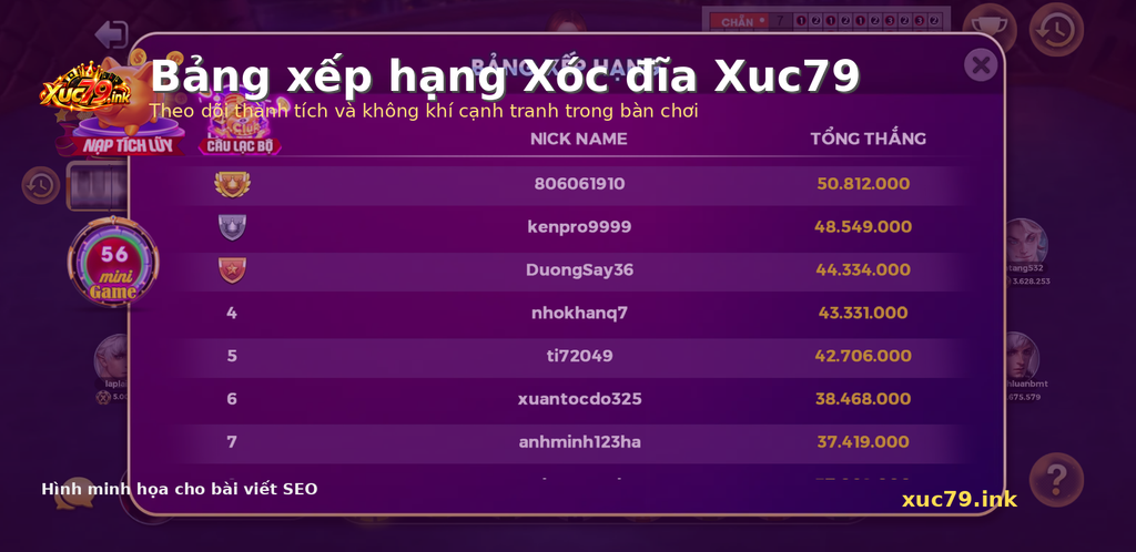Vì sao nhiều người chọn Xóc đĩa Xuc79?